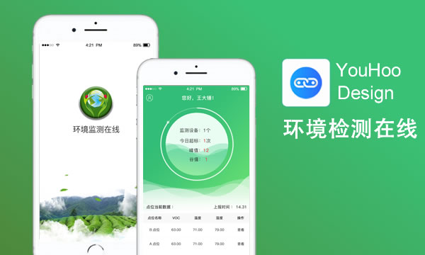 VOC環(huán)境檢測在線